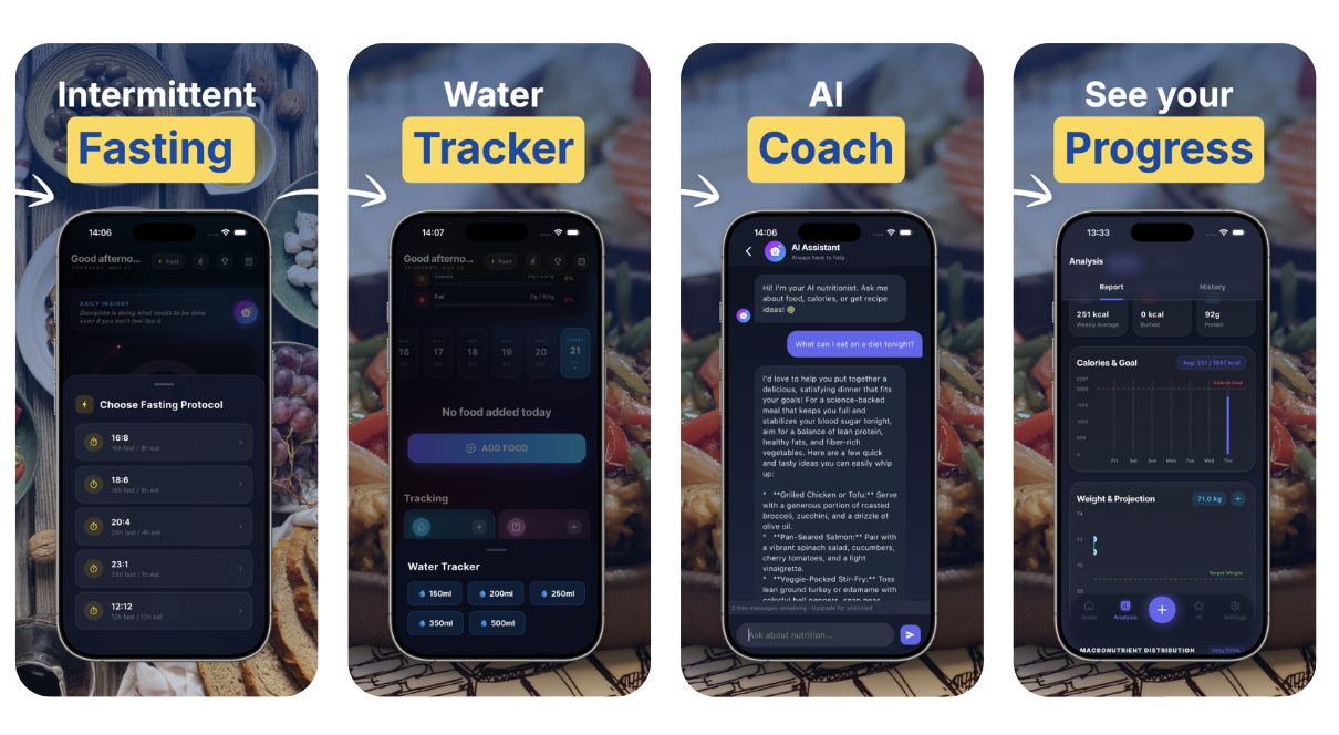 Caloriez intermittent fasting, water tracker, AI nutrition coach and progress screens